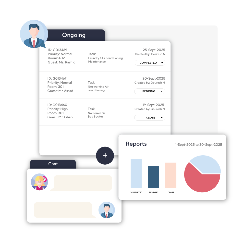 Guest Request Management