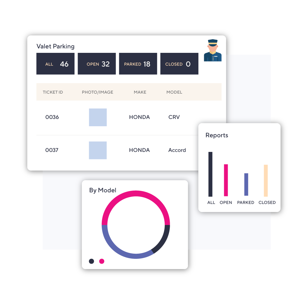 Valet-&-Luggage-Management